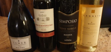 Decoding the Italian Wine Label